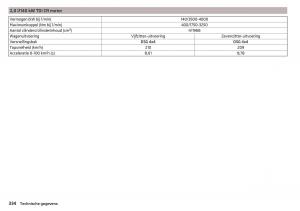 Skoda-Kodiaq-handleiding page 336 min