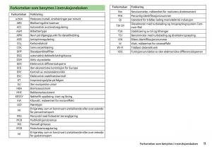 Skoda-Kodiaq-bruksanvisningen page 13 min
