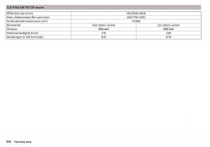 manual-Skoda-Kodiaq-bruksanvisningen page 316 min