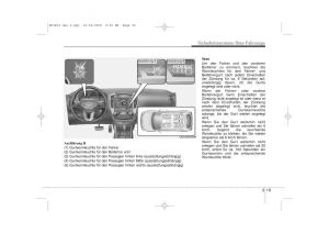 KIA-Ceed-I-1-Handbuch page 34 min