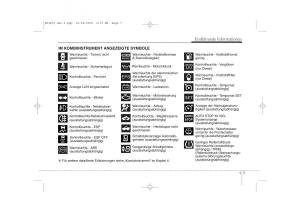 KIA-Ceed-I-1-Handbuch page 11 min