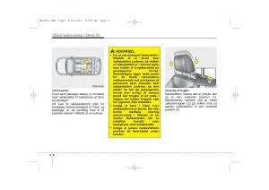 KIA-Ceed-I-1-Bilens-instruktionsbog page 19 min
