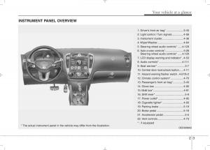 KIA-Ceed-I-1-owners-manual page 12 min