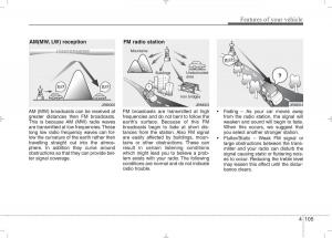KIA-Ceed-I-1-owners-manual page 176 min