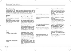 KIA-Ceed-I-1-owners-manual page 205 min