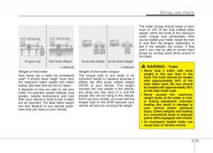 KIA-Ceed-I-1-owners-manual page 258 min