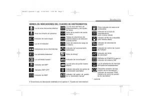 KIA-Ceed-I-1-manual-del-propietario page 10 min