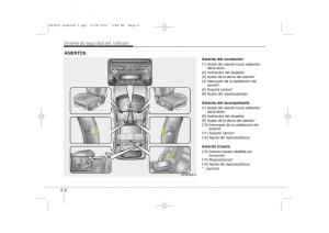 KIA-Ceed-I-1-manual-del-propietario page 16 min