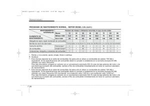 KIA-Ceed-I-1-manual-del-propietario page 324 min
