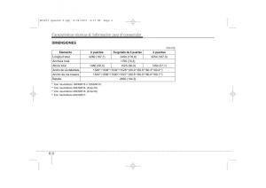 KIA-Ceed-I-1-manual-del-propietario page 397 min