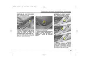 KIA-Ceed-I-1-manual-del-propietario page 402 min