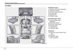 KIA-Ceed-I-1-omistajan-kasikirja page 16 min