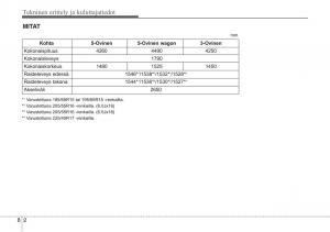 KIA-Ceed-I-1-omistajan-kasikirja page 352 min