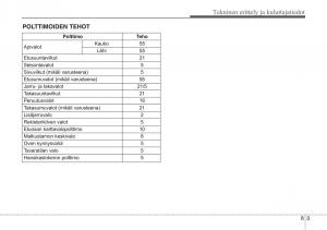 KIA-Ceed-I-1-omistajan-kasikirja page 353 min