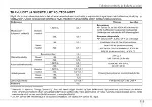 KIA-Ceed-I-1-omistajan-kasikirja page 355 min