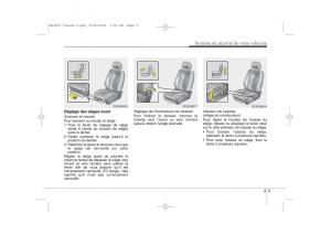 KIA-Ceed-I-1-manuel-du-proprietaire page 19 min