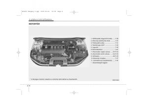 KIA-Ceed-I-1-Kezelesi-utmutato page 13 min