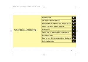 KIA-Ceed-I-1-manuale-del-proprietario page 3 min