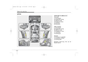 KIA-Ceed-I-1-instruktionsbok page 15 min