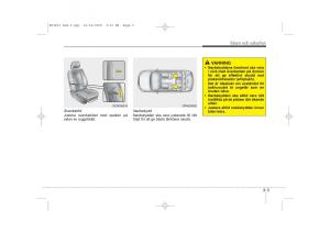 KIA-Ceed-I-1-instruktionsbok page 18 min