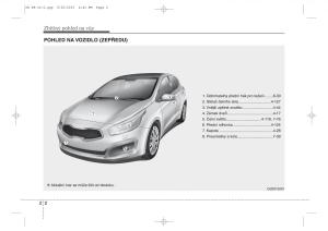 KIA-Ceed-II-2-navod-k-obsludze page 10 min