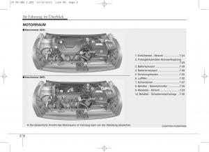 KIA-Ceed-II-2-Handbuch page 17 min