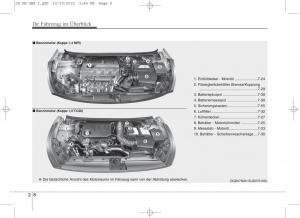 KIA-Ceed-II-2-Handbuch page 19 min