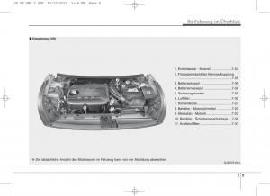 KIA-Ceed-II-2-Handbuch page 20 min