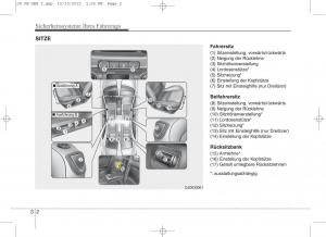 KIA-Ceed-II-2-Handbuch page 22 min