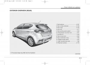 KIA-Ceed-II-2-owners-manual page 11 min