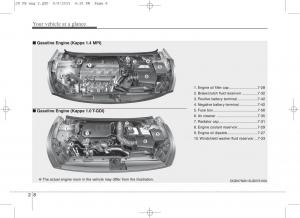 KIA-Ceed-II-2-owners-manual page 16 min