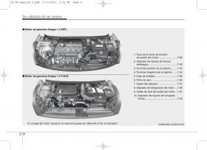 KIA-Ceed-II-2-manual-del-propietario page 16 min