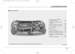 KIA-Ceed-II-2-manual-del-propietario page 17 min