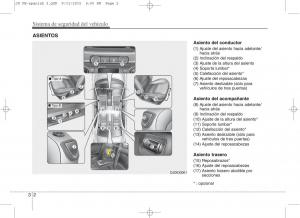 KIA-Ceed-II-2-manual-del-propietario page 19 min