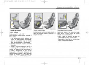 KIA-Ceed-II-2-manual-del-propietario page 22 min