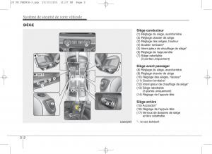 KIA-Ceed-II-2-manuel-du-proprietaire page 20 min