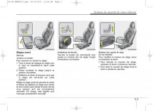 KIA-Ceed-II-2-manuel-du-proprietaire page 23 min