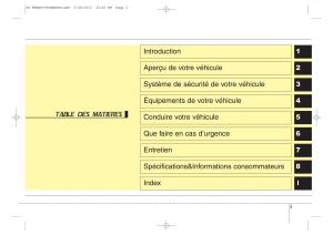 KIA-Ceed-II-2-manuel-du-proprietaire page 3 min