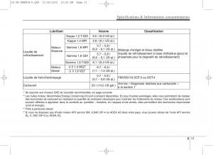 KIA-Ceed-II-2-manuel-du-proprietaire page 688 min