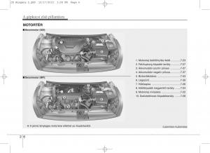 KIA-Ceed-II-2-Kezelesi-utmutato page 15 min