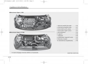 KIA-Ceed-II-2-Kezelesi-utmutato page 17 min