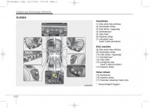 KIA-Ceed-II-2-Kezelesi-utmutato page 20 min