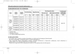 KIA-Ceed-II-2-Kezelesi-utmutato page 627 min