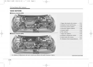 KIA-Ceed-II-2-manuale-del-proprietario page 14 min