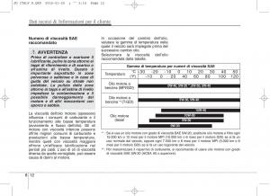 KIA-Ceed-II-2-manuale-del-proprietario page 636 min