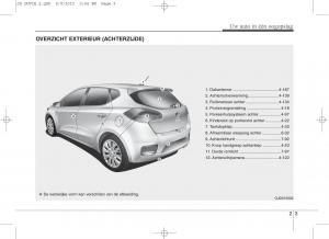 KIA-Ceed-II-2-handleiding page 11 min