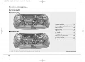 KIA-Ceed-II-2-handleiding page 14 min