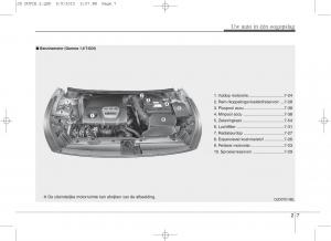 KIA-Ceed-II-2-handleiding page 15 min