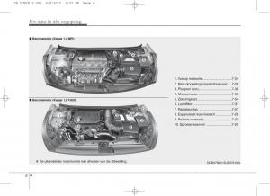 KIA-Ceed-II-2-handleiding page 16 min