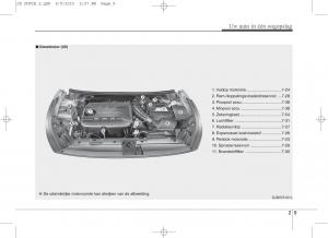 KIA-Ceed-II-2-handleiding page 17 min